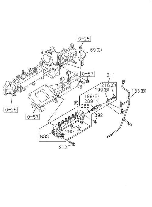 Partial Engine